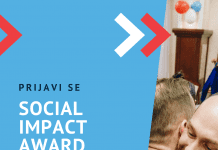 Prijavi svoju ideju na najveći konkurs za mlade društvene preduzetnike! Social Impact Award